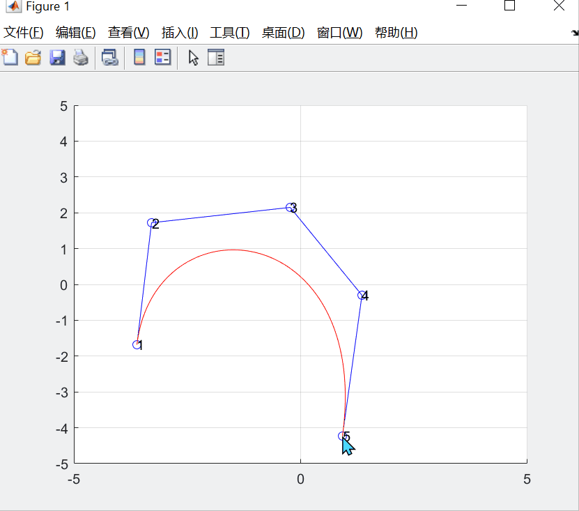 (增强篇)  Bezier曲线拟合数据点的几何作图法
